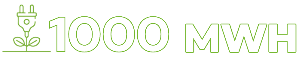 1000 MWH