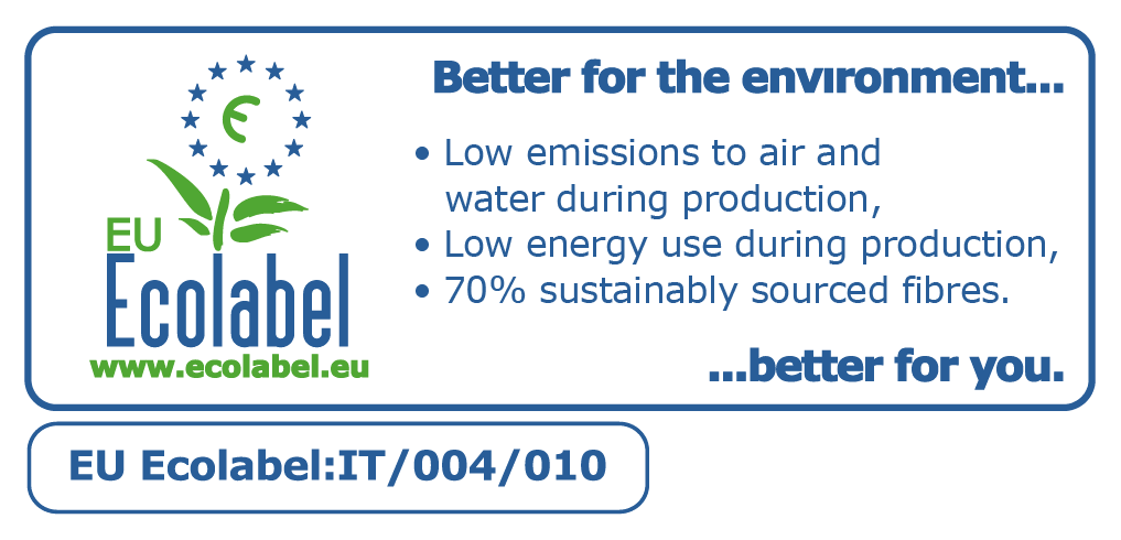 Ecolabel IT/004/010