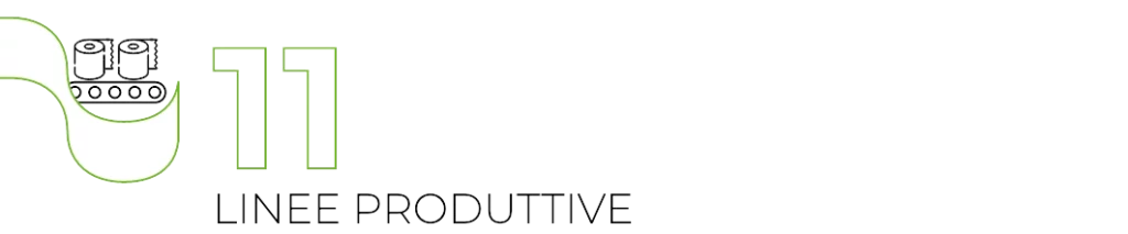 11 linee produttive