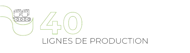40 lignes de production