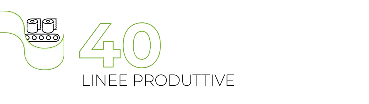 40 linee produttive