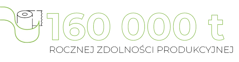160 000 t rocznej zdolności produkcyjnej