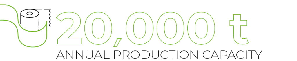 20,000t ANNUAL PRODUCTION CAPACITY