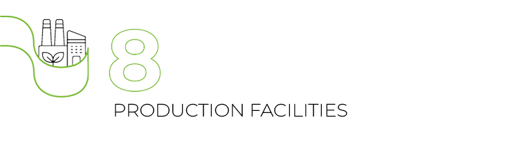 8 production facilities