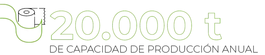 20.000 DE CAPACIDAD DE PRODUCCIÓN ANUAL