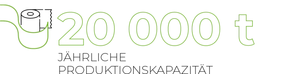 20 000 t jährliche produktionskapazität
