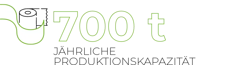 700 t Jährliche Produktionskapazität