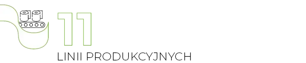 11 LINII PRODUKCYJNYCH