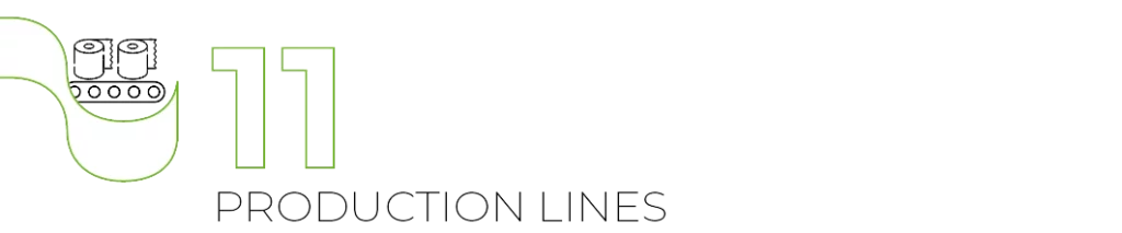 11 PRODUCTION LINES