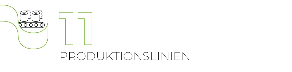 11 PRODUKTIONSLINIEN