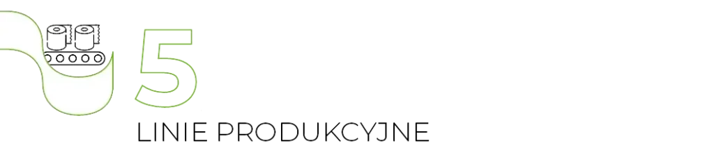 5 Linie produkcyjne