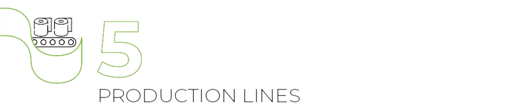 5 production lines