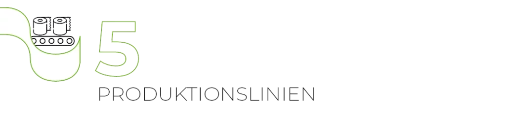 5 producktionslinien