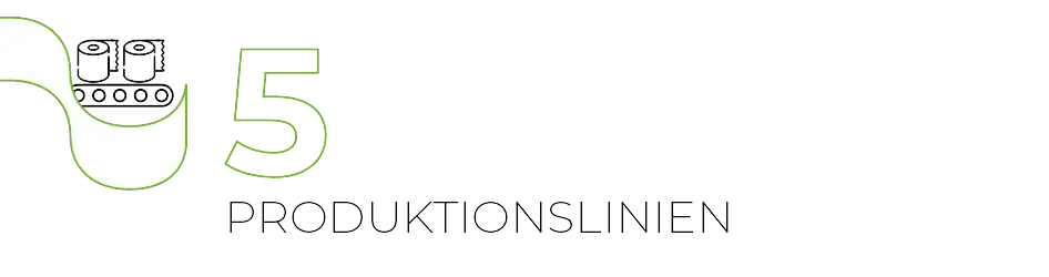 5 Produktionslinien