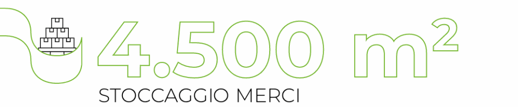 4.500 m² Stoccaggio merci